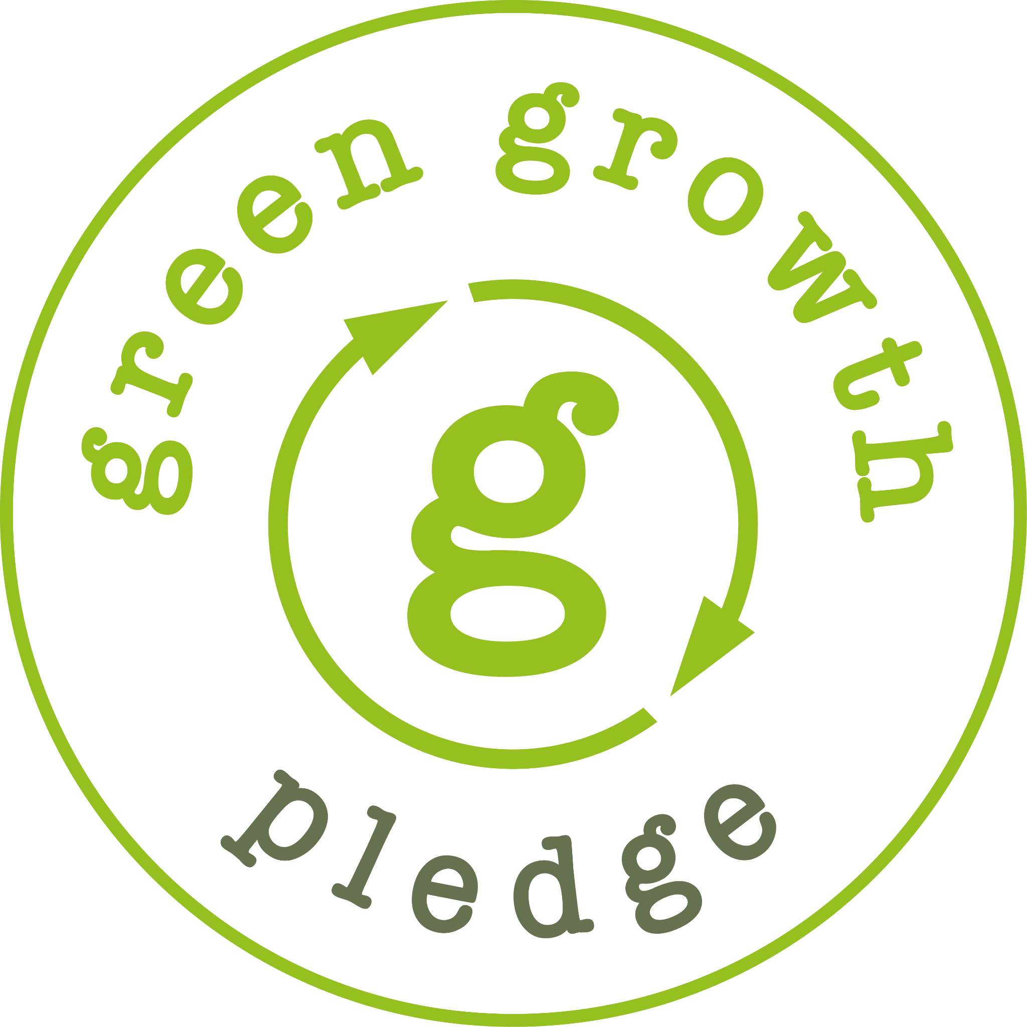 Business Wales Green Growth Pledge – English